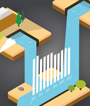 Trends-in-Equities-Trading-2018