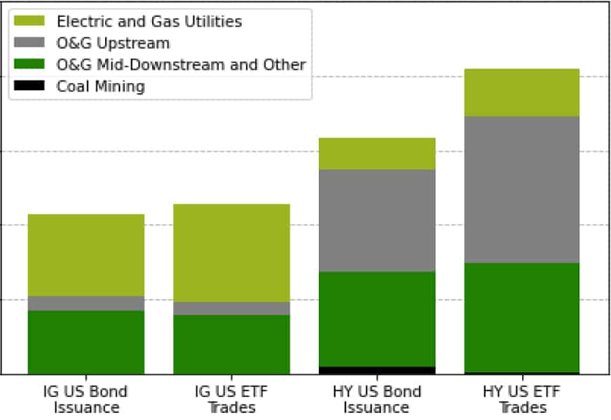 PMCE and Primary Market Demand_CROP