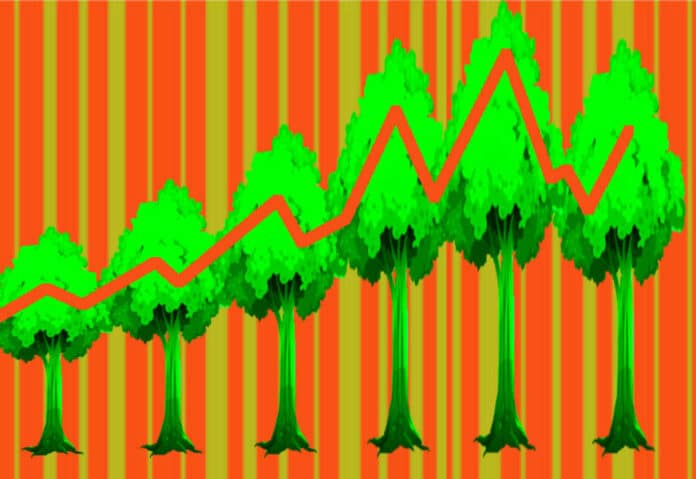 ESG_Green index_872x600