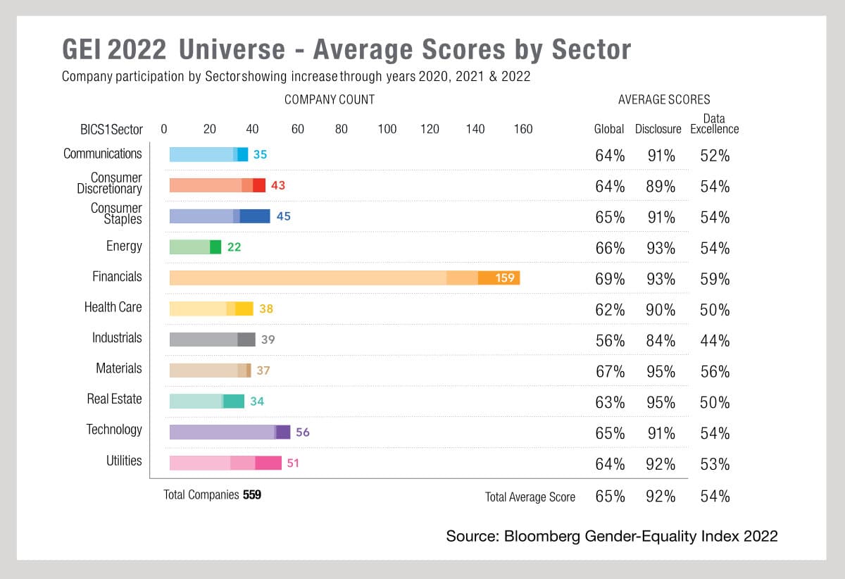 bloomberg GEI (dragged)