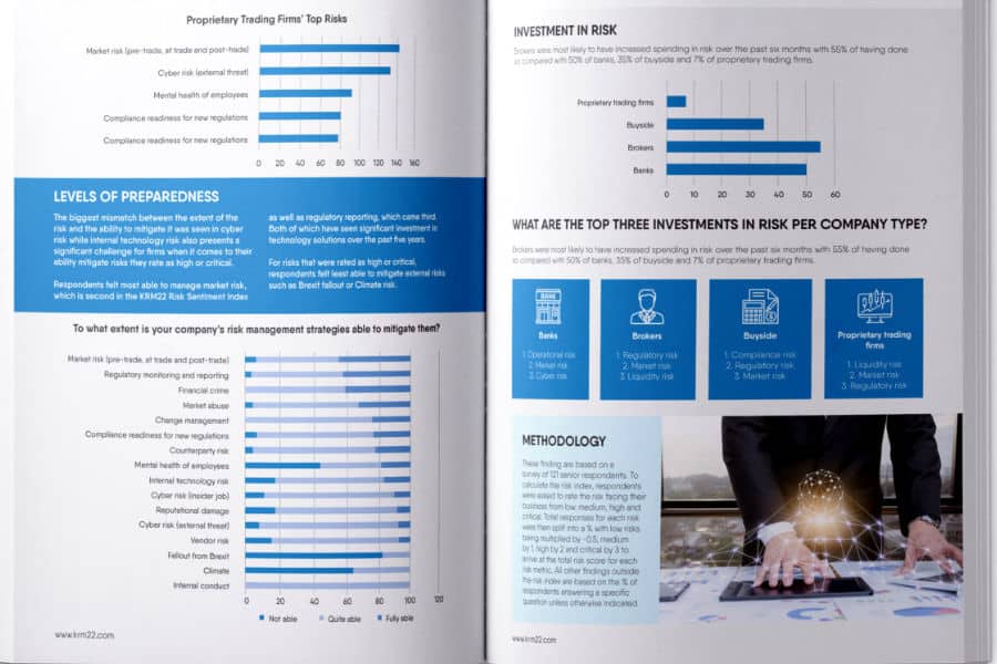 KRM22_Acuity_900x600-2