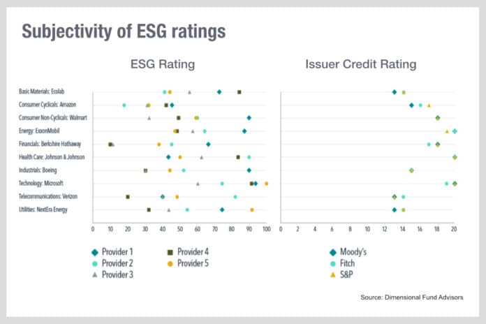 Shannys Data for 31st May.22