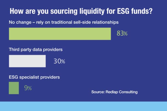 Redefining-Value-in-ESG (dragged)