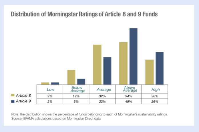 EFAMA_MKT INSIGHTS#11_Oct 2022_900x600