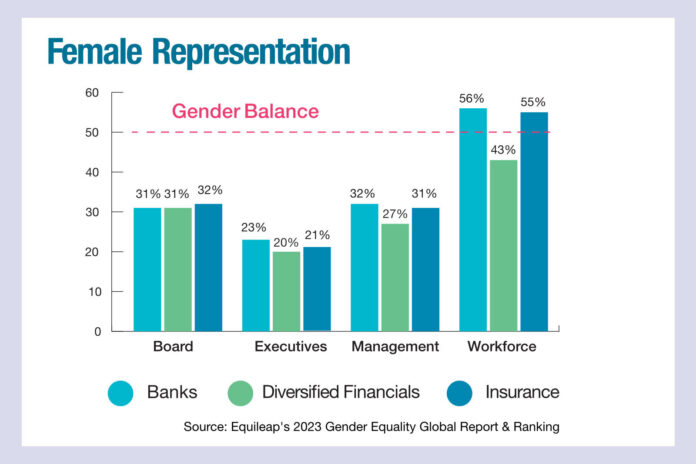 Equileap_Global_Report_2023