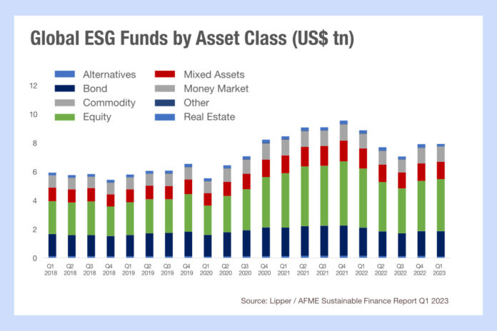Global ESG Funds by Asset Class_1200x800