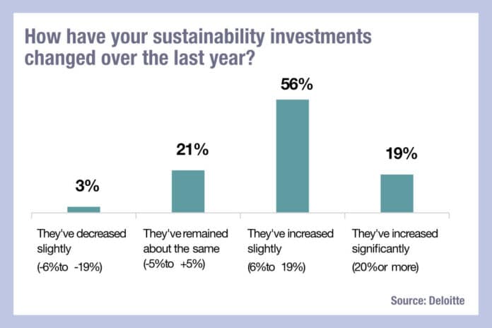 BoB Secondary Mkts template