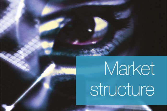 Be63-Market-Structure-900x600