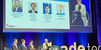 Multi-asset trading: the ultimate balancing act