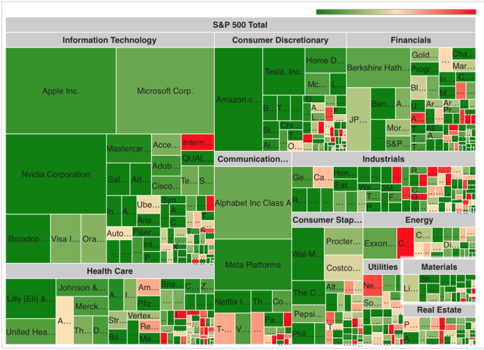 Screenshot 2024-10-03 at 11.54.17